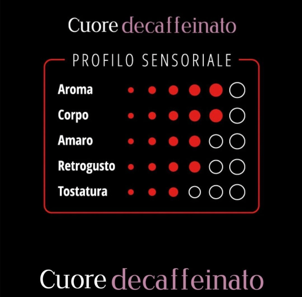 Caffè D'Italia | Cuore Decaf Coffee Beans | Naturally Decaffeinated | 500g